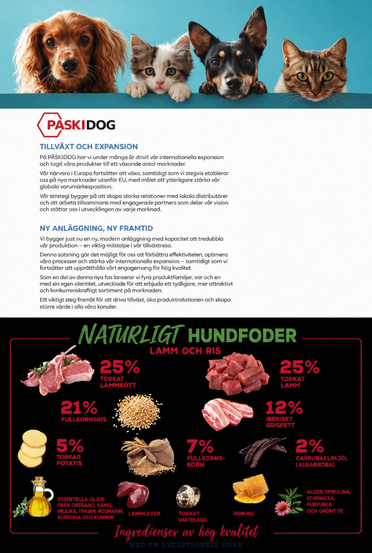 Naturligt hundfoder med lamm & ris