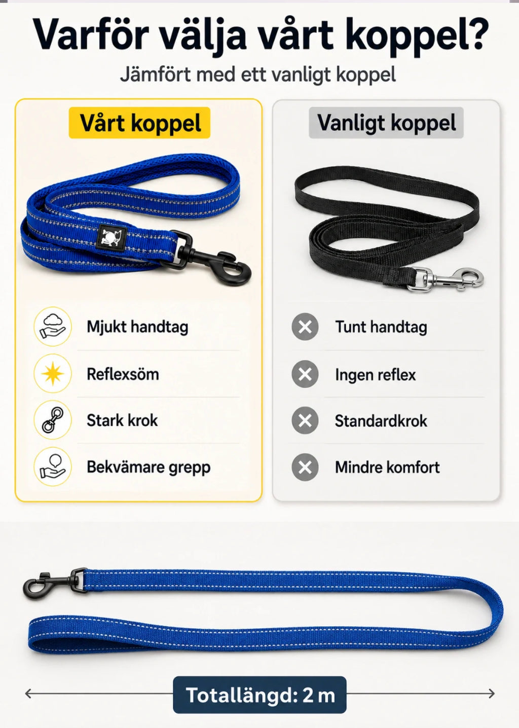 Reflexfit koppel