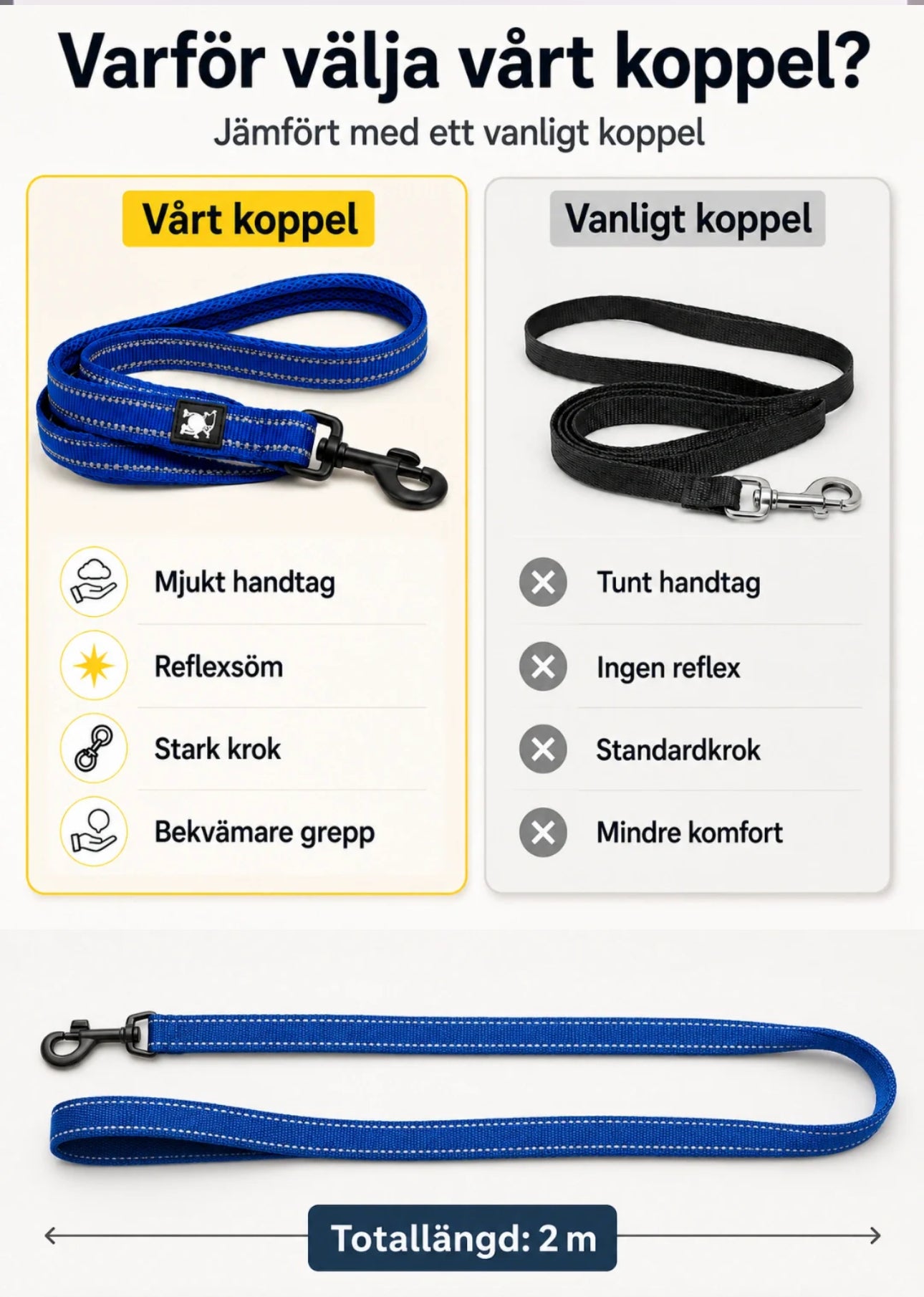 Reflexfit koppel